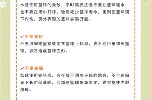  老年篮球爱好者如何安全地进行盖帽训练：专业指南与实用建议